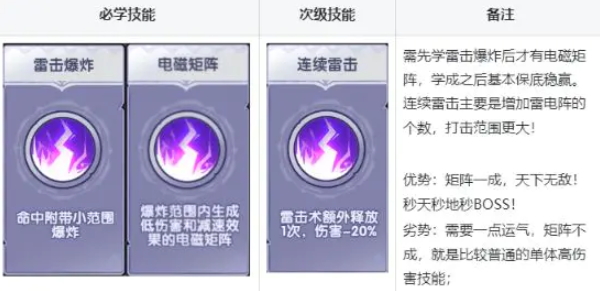 泉水指挥官2024最新版