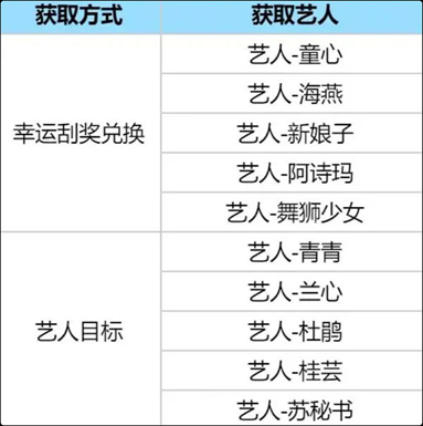 时光杂货店手游最新版