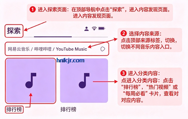 fuoevolve音乐最新版本